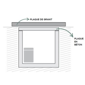 Caveau urne dalle - Modèle rond - Sansone Collectivités